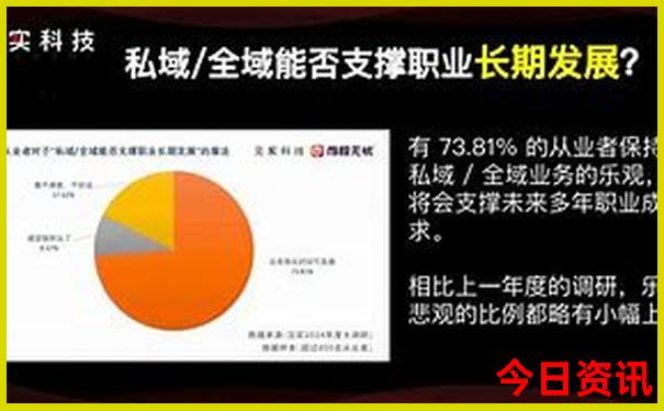 中国美女城市排行榜